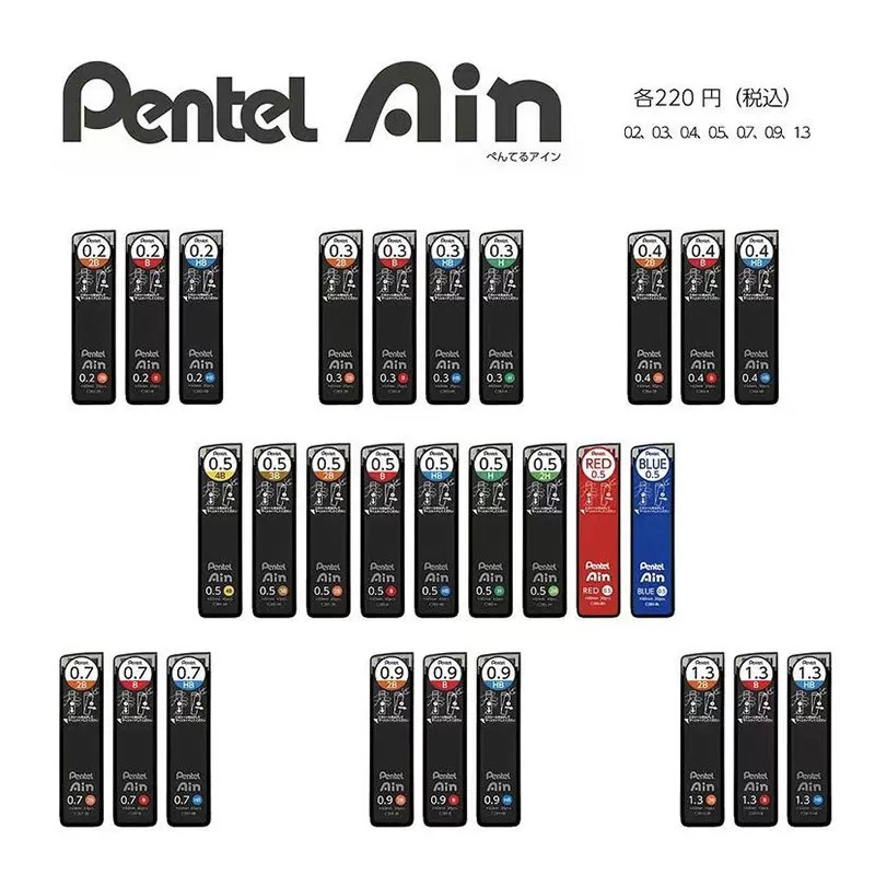 1 Stück japanische Pentel Ain  – Pentel Pen Energel Bewertung und Preis